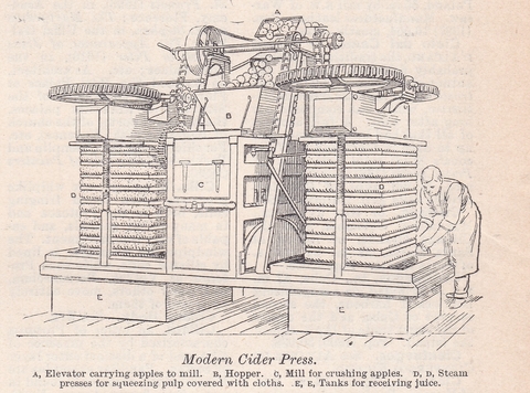 Modern day cider press